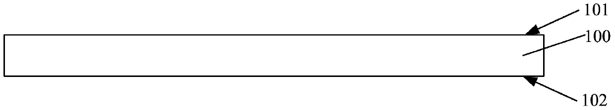 Semiconductor structures and methods of forming them