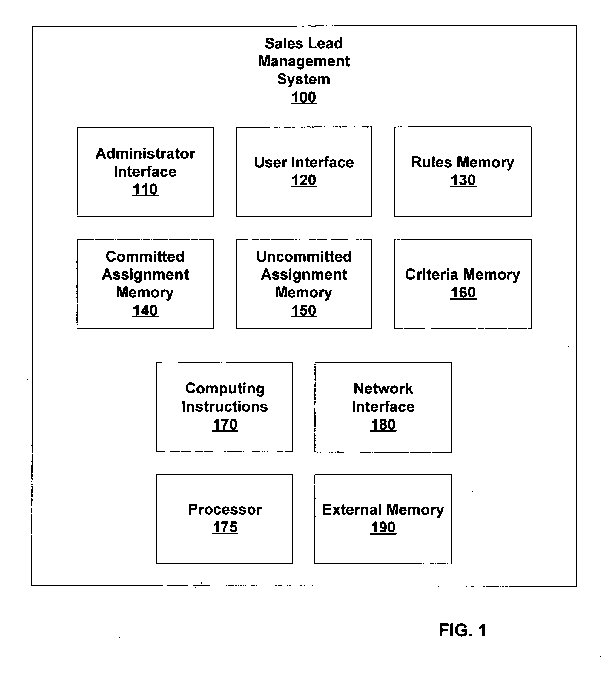 Systems and methods of managing assignments