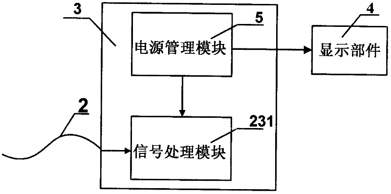 Fetal heart sound monitoring instrument based on piezoelectric thin-film sensor