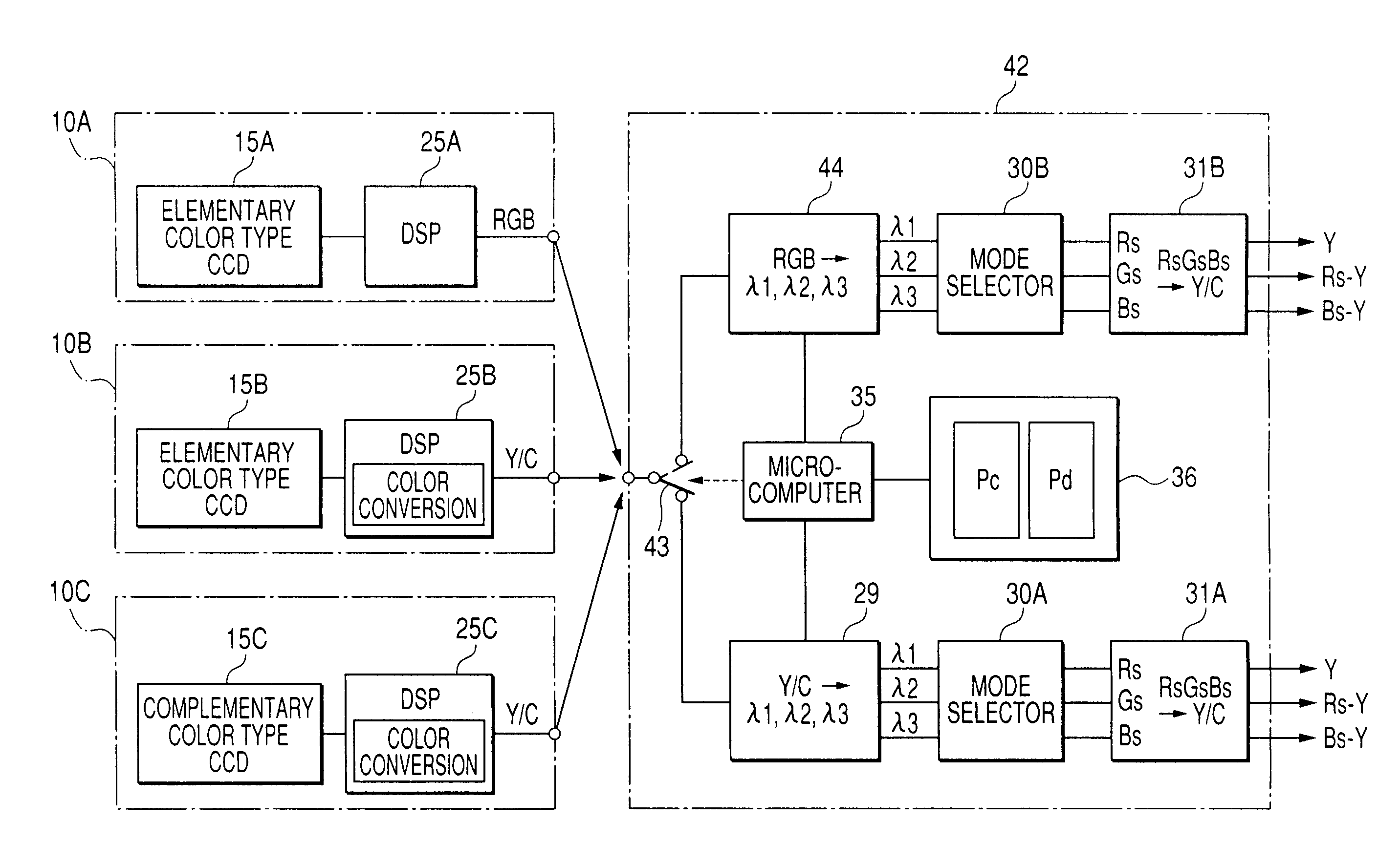 Endoscope apparatus