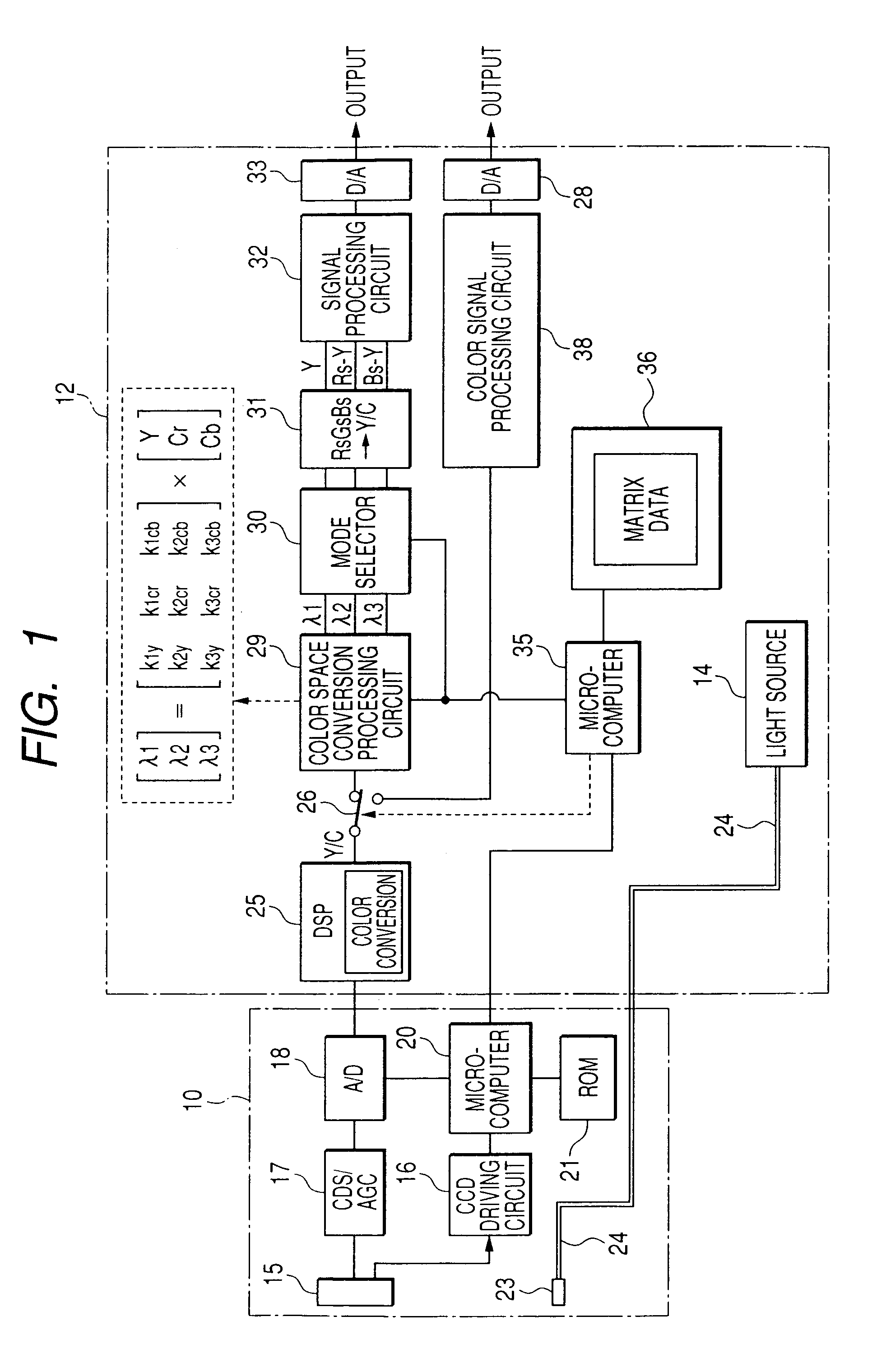 Endoscope apparatus