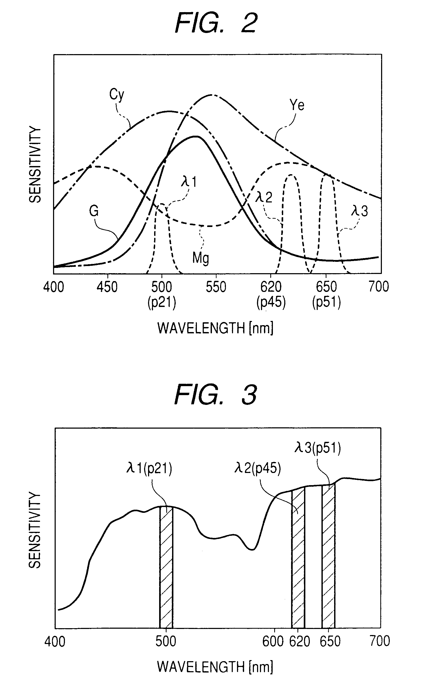 Endoscope apparatus