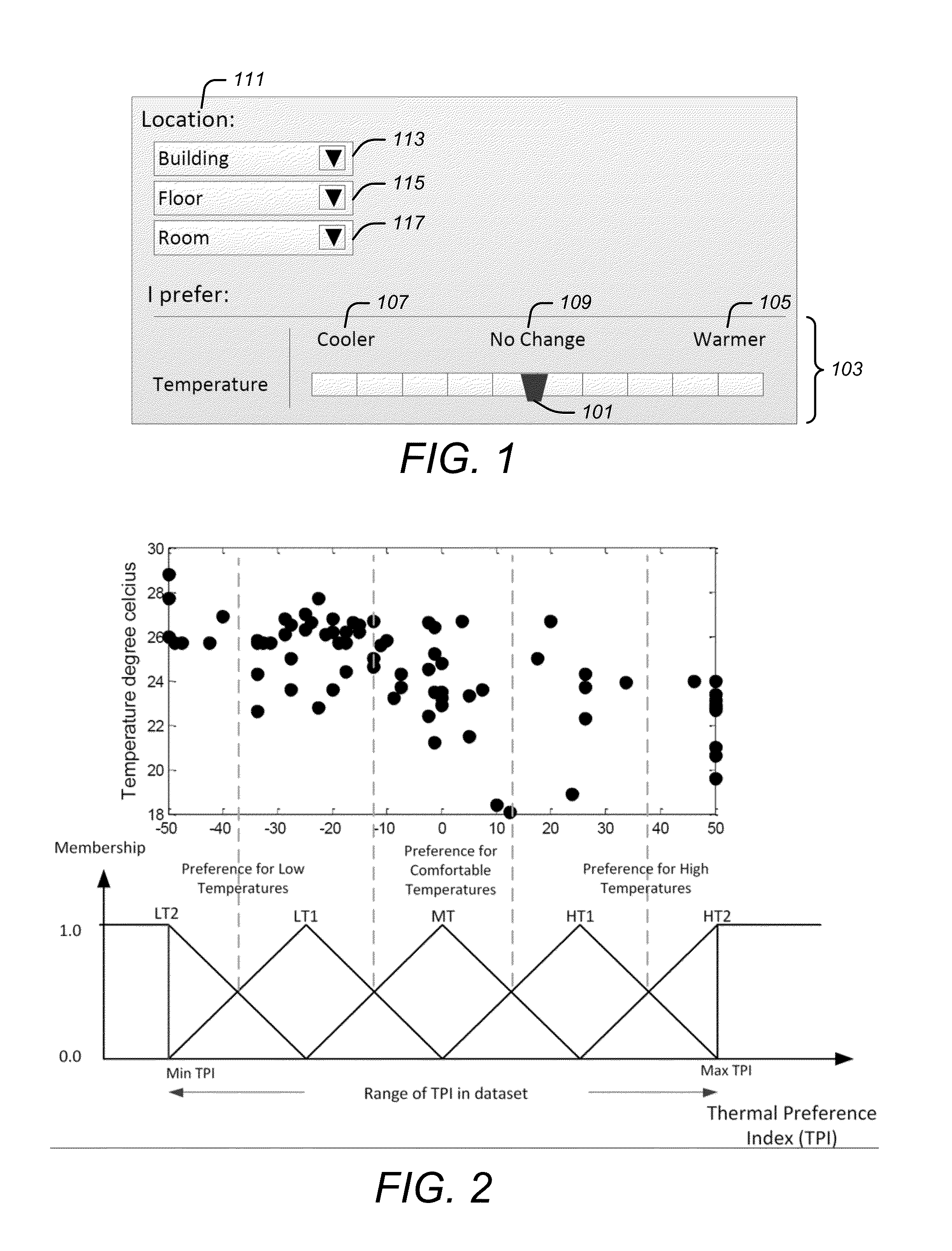 Human-building interaction framework for personalized comfort driven system operations in buildings