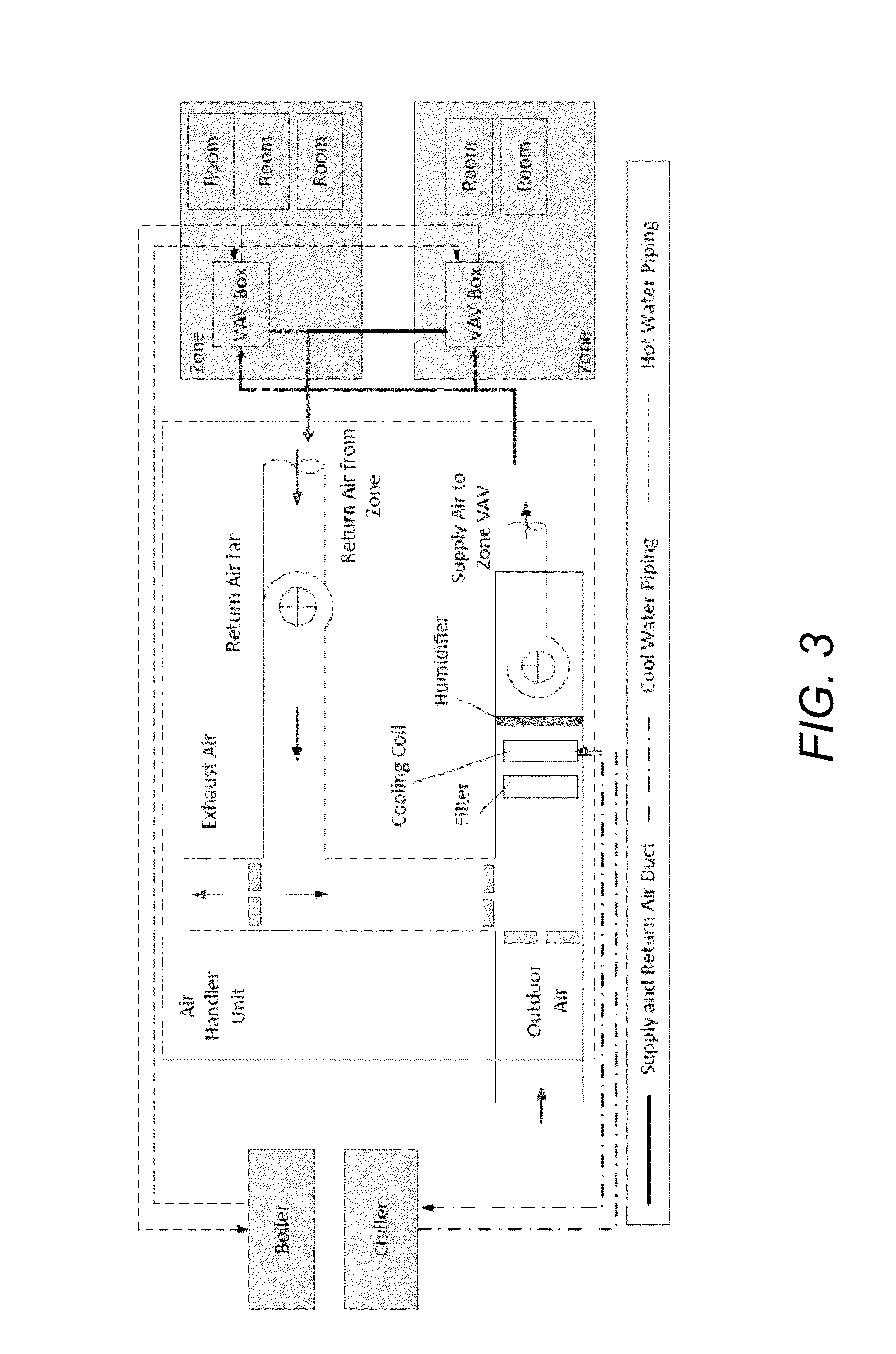 Human-building interaction framework for personalized comfort driven system operations in buildings