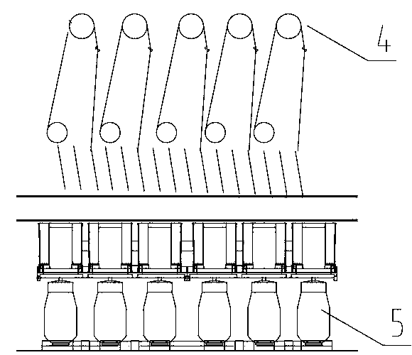 Spinning technology of high-speed spinning machine provided with through going shaft passive winding device