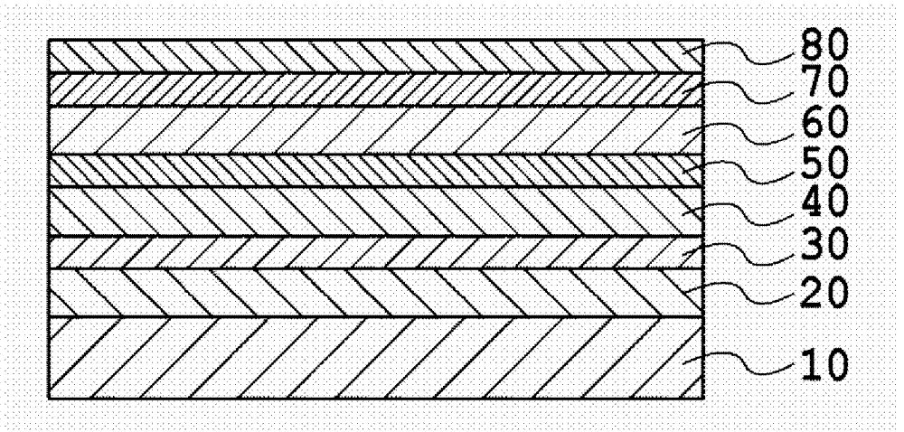 Perpendicular magnetic recording medium