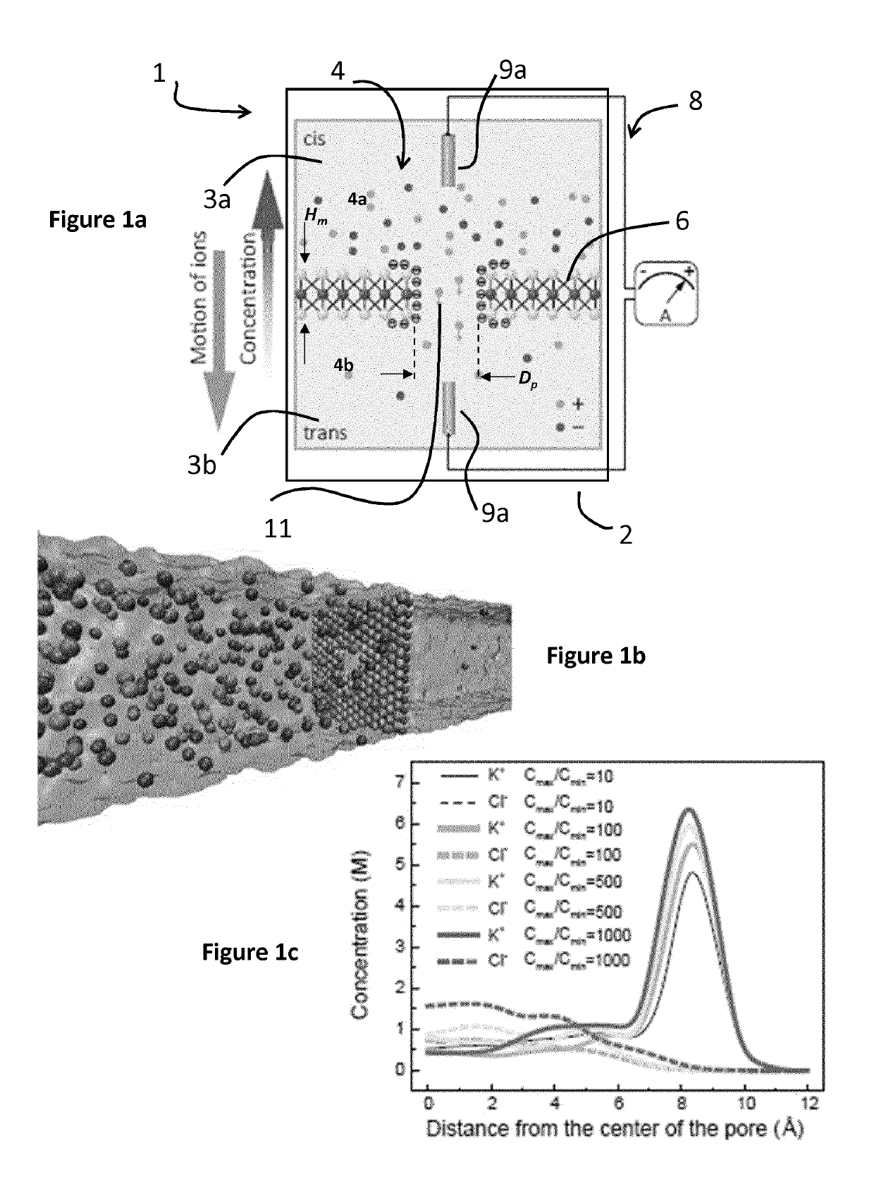 Osmotic power generator