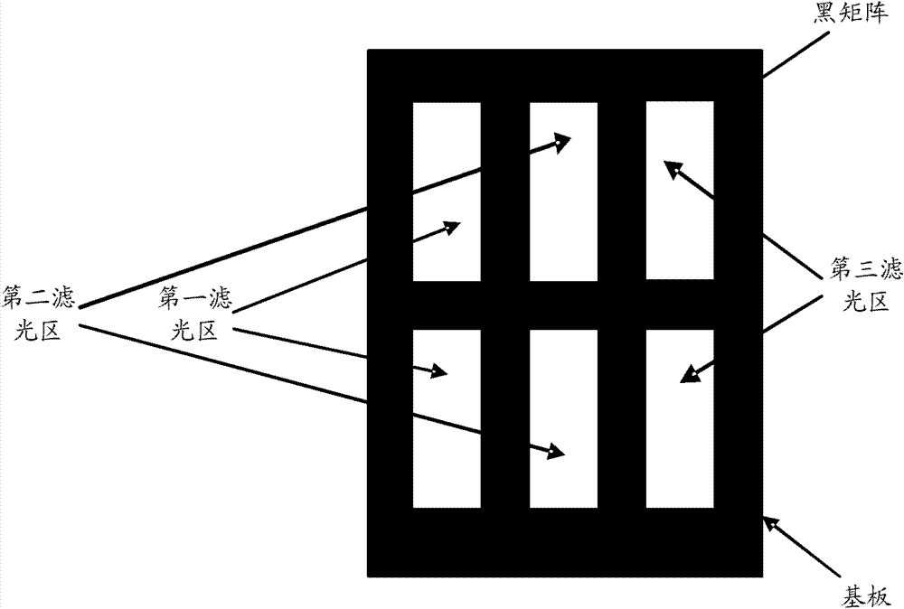 Color filter and manufacturing method thereof