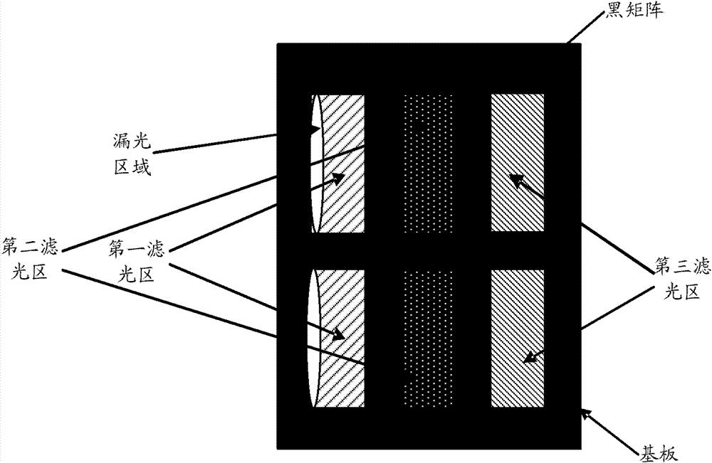 Color filter and manufacturing method thereof