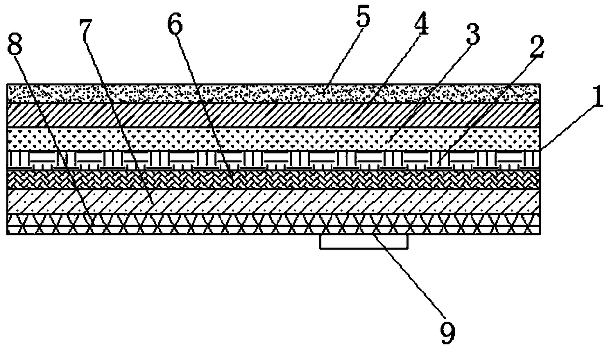 Anti-microbial and anti-mite deodorizing bed protection pad