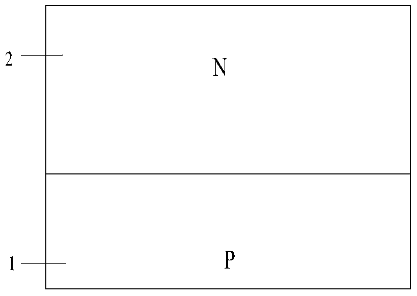 A kind of manufacturing method of ldmos device