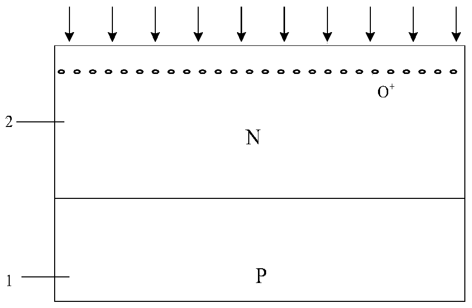 A kind of manufacturing method of ldmos device