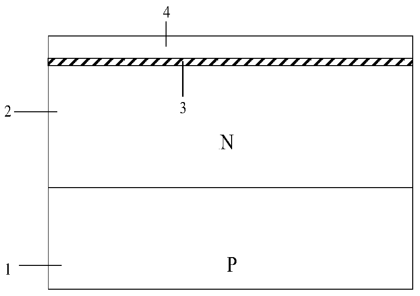 A kind of manufacturing method of ldmos device