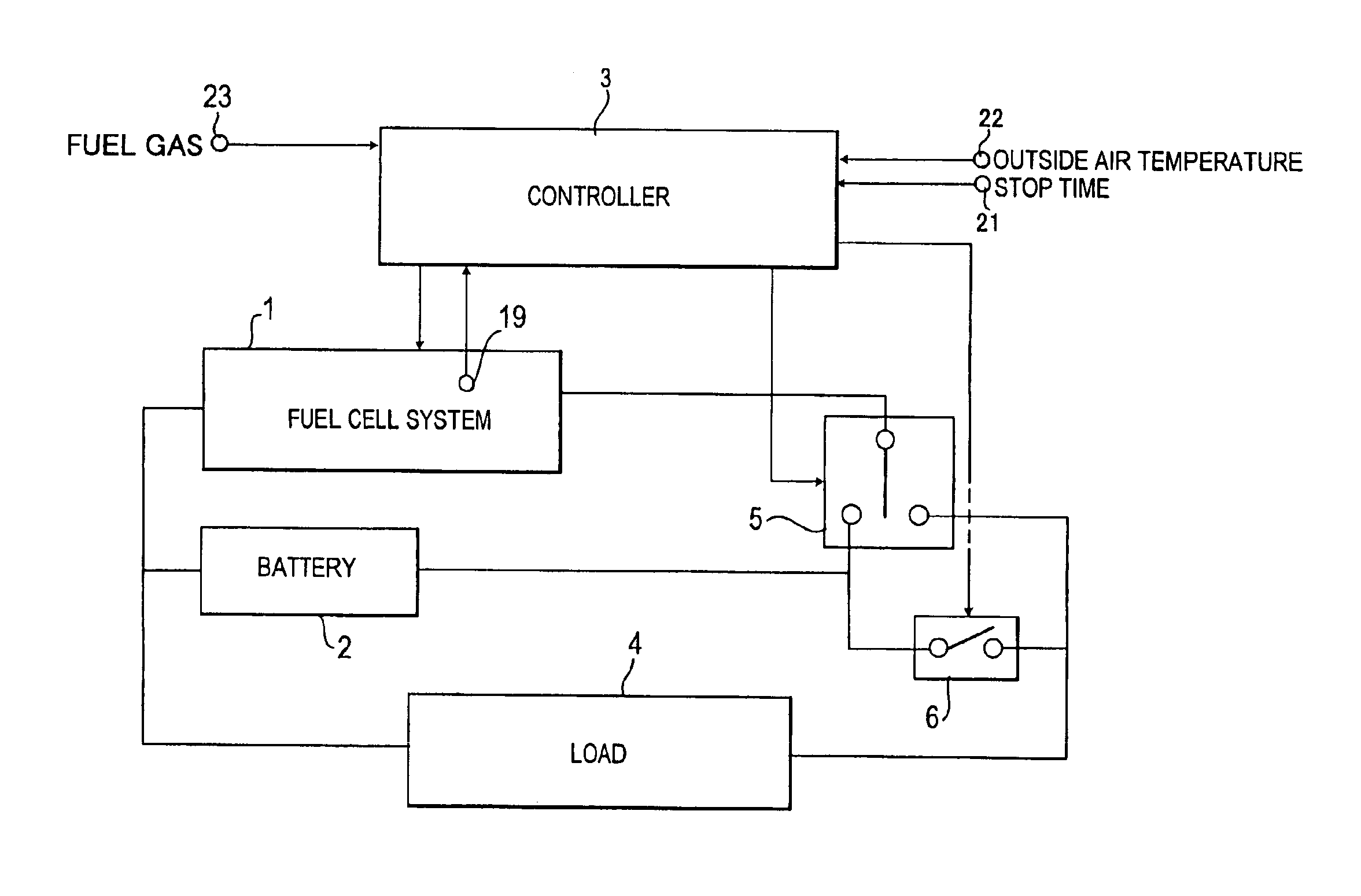 Fuel cell system and method of stopping the system