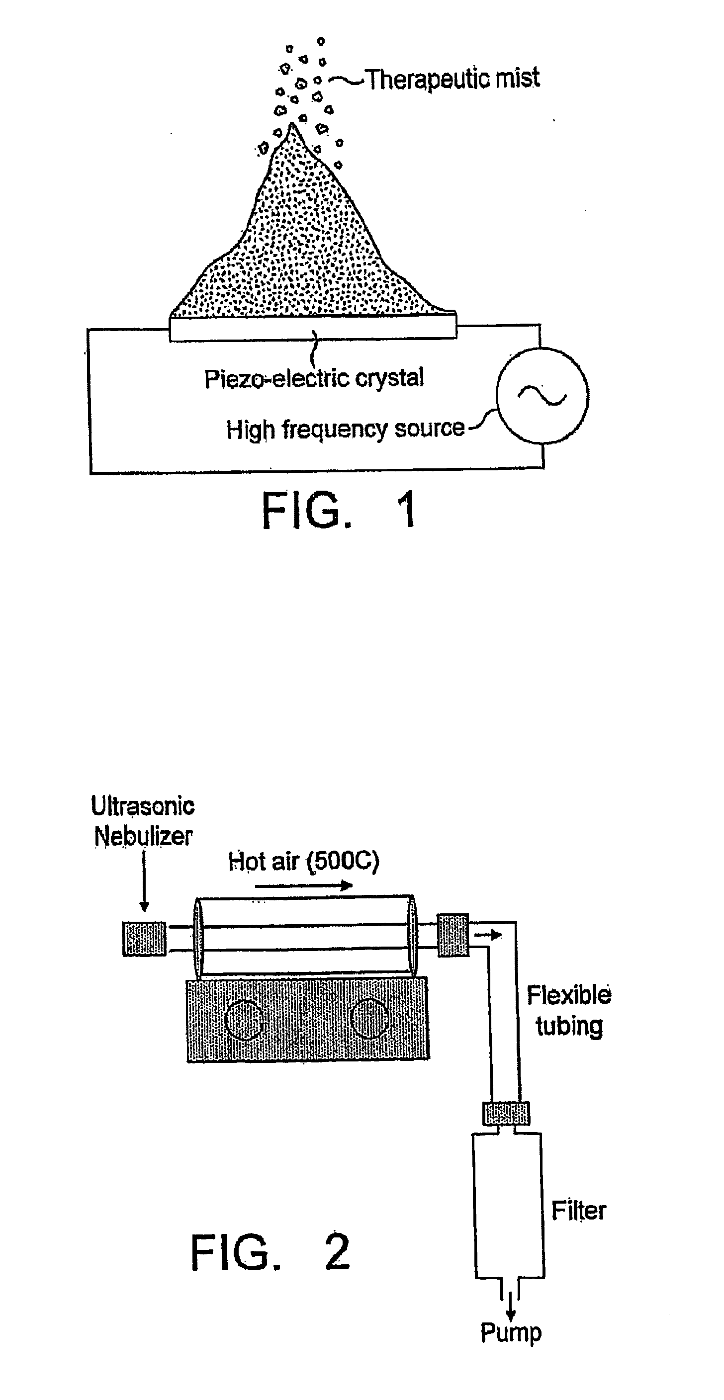 Mucoactive agents for treating a pulmonary disease