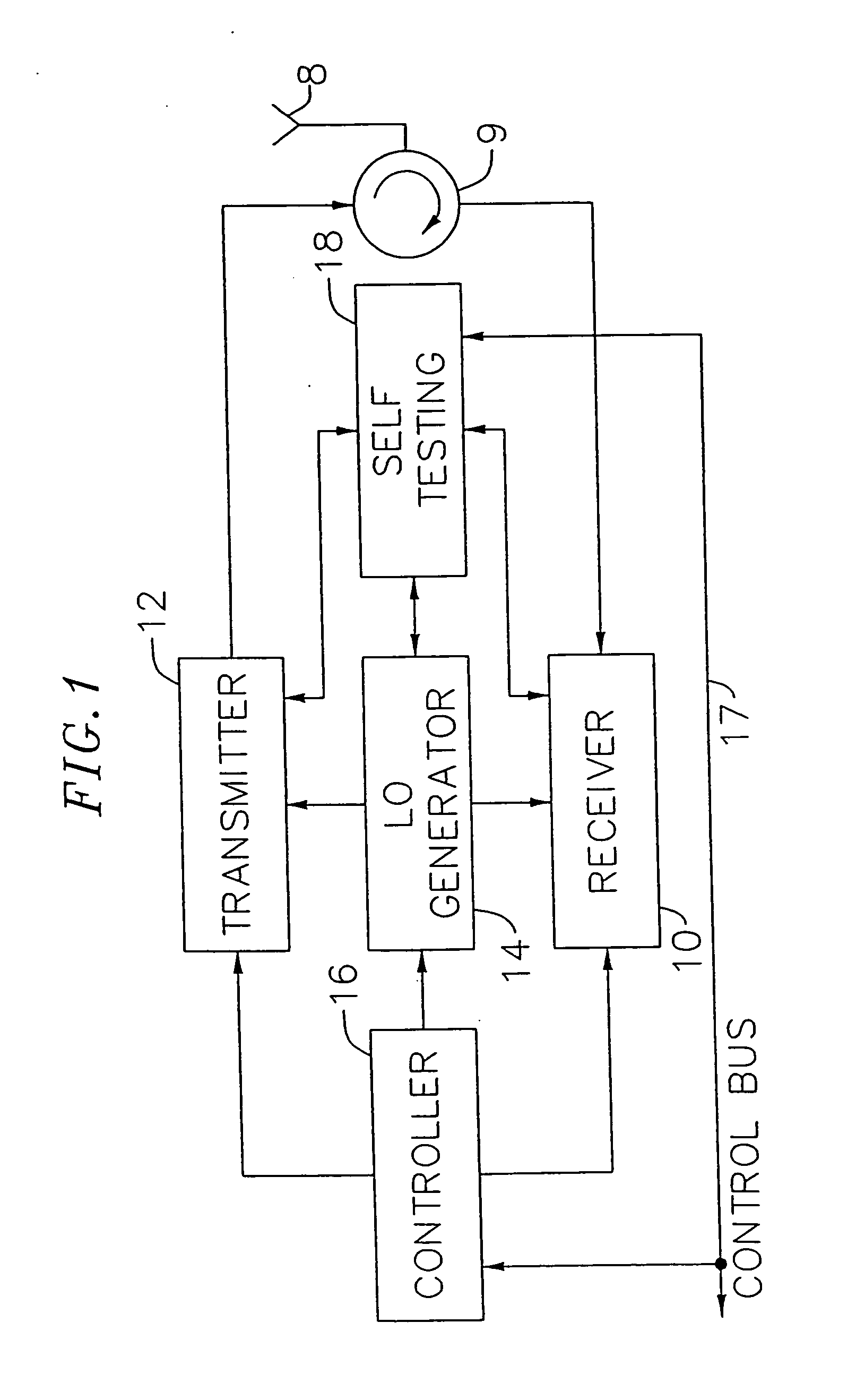 Adaptive radio transceiver with calibration