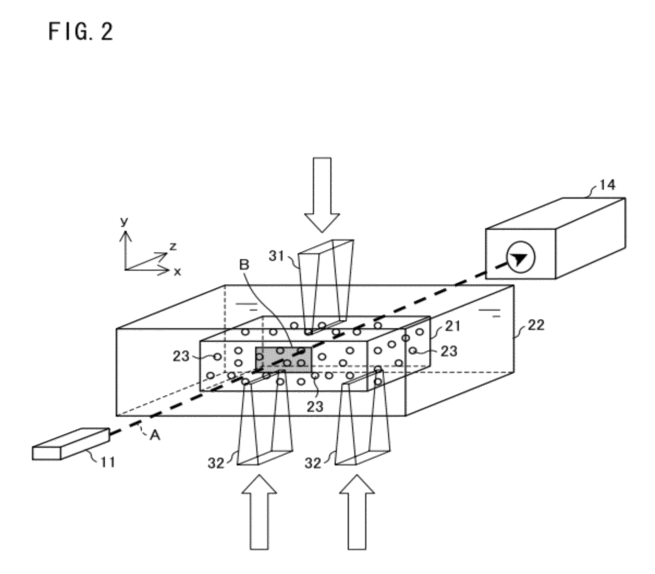 Stress measurement device and stress measurement method