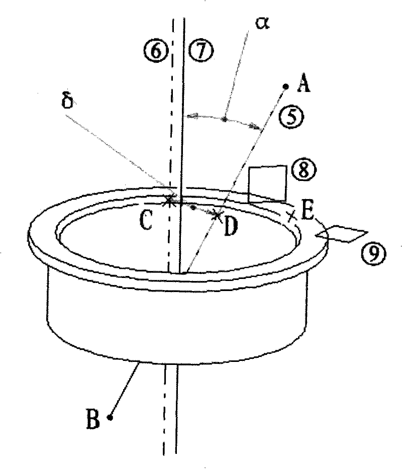 Hole axis detection tool and detection method thereof