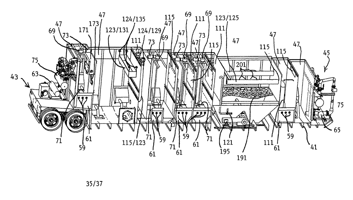 Automated liquid treatment management unit and control methods