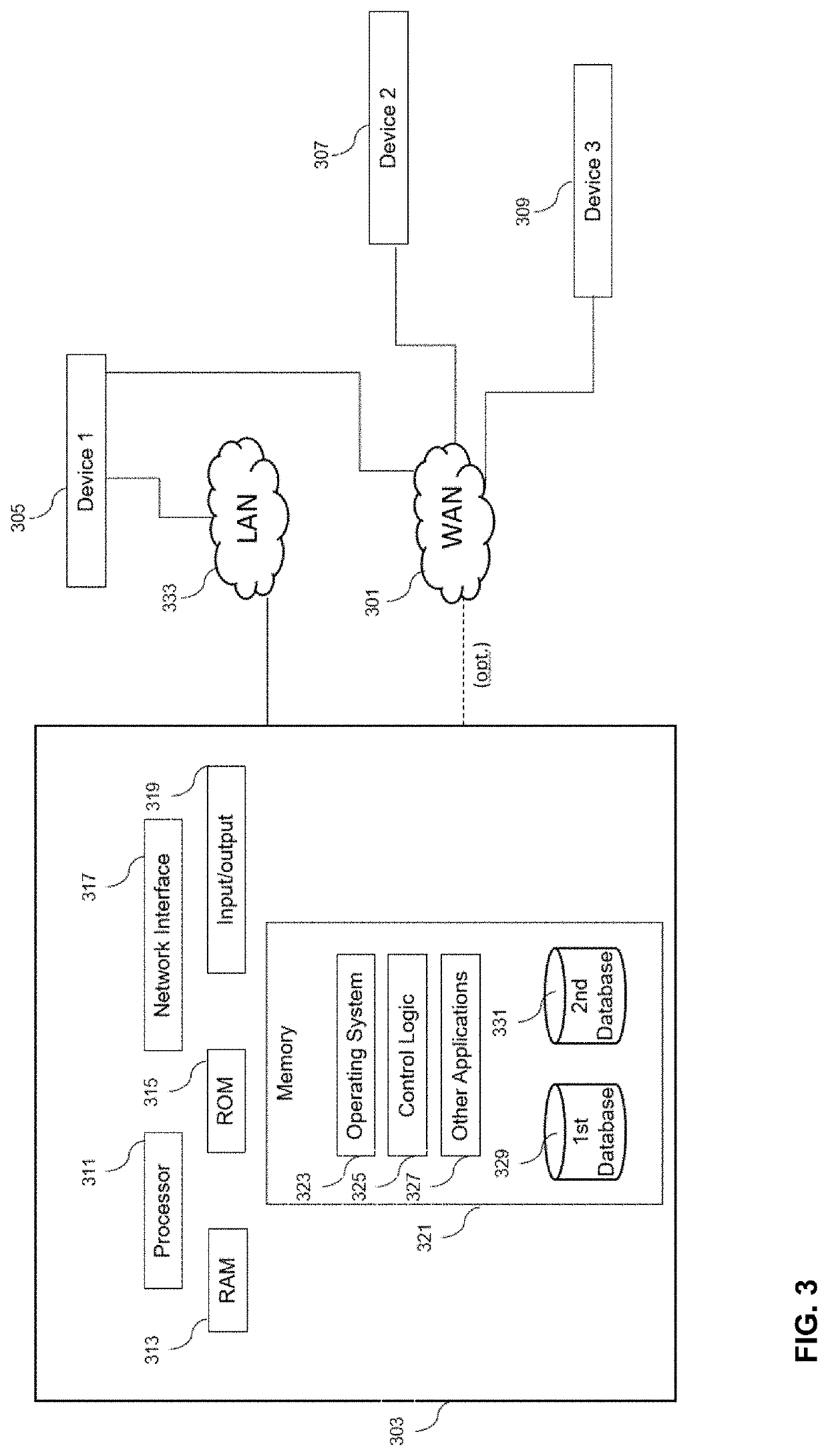 Digital biomarker