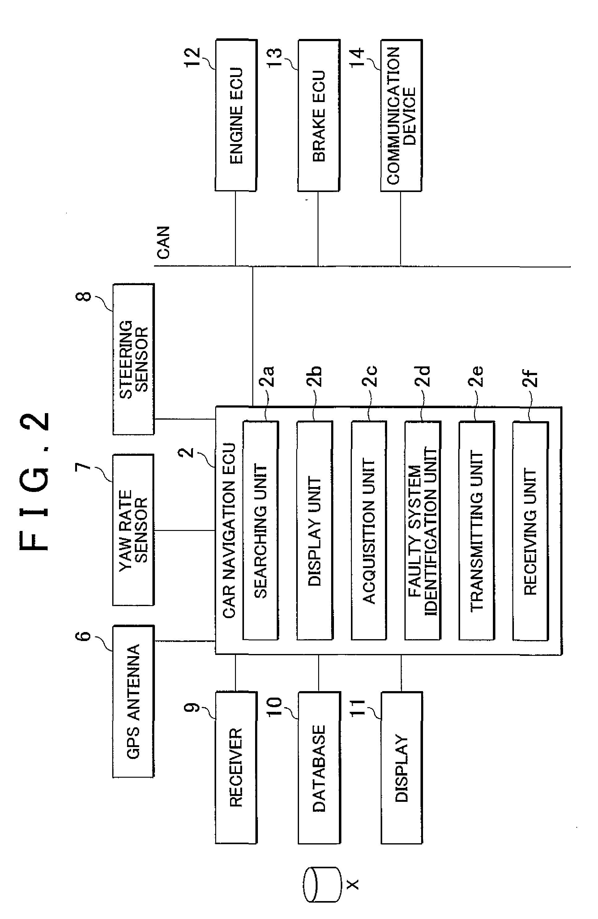 Vehicle failure analysis system, vehicle failure analysis apparatus, and vehicle failure analysis method