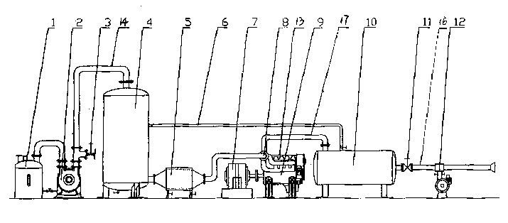 Internal combustion engine performance low-pressure simulating test stage