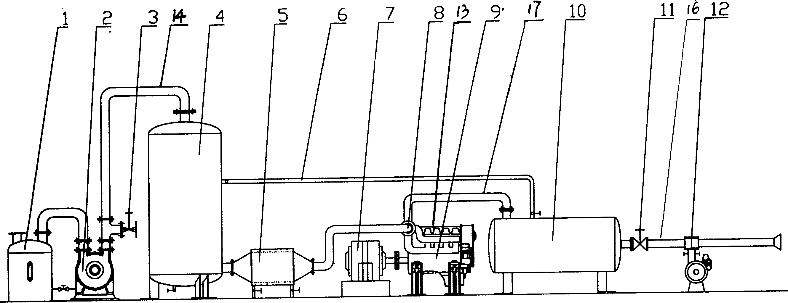 Internal combustion engine performance low-pressure simulating test stage