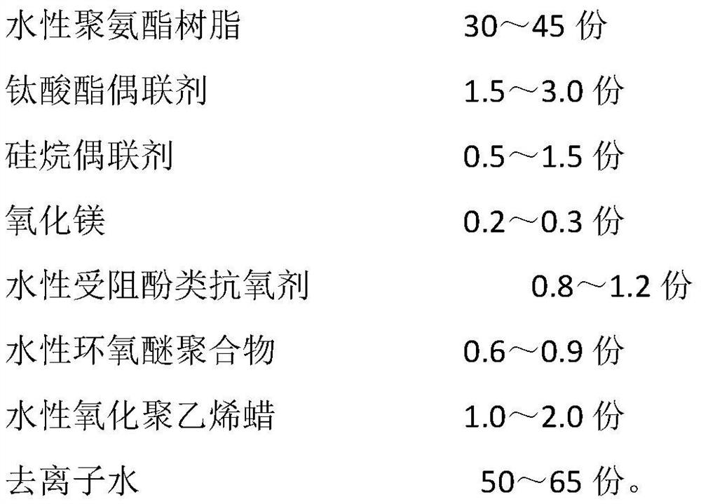 Surface treating agent for medium-aluminum zinc-aluminum-magnesium coated steel plate and manufacturing method thereof