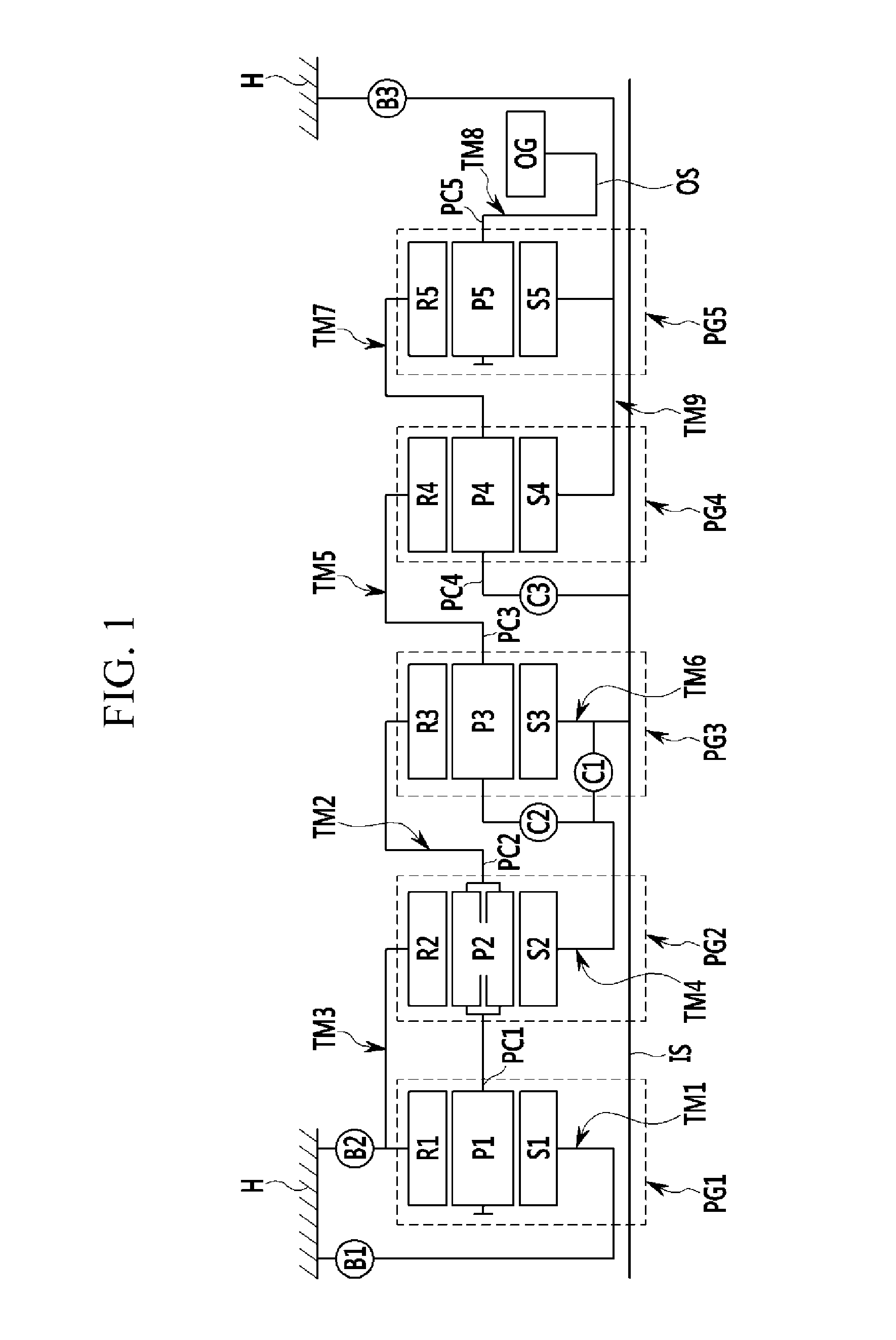 Planetary gear train of automatic transmission for vehicles