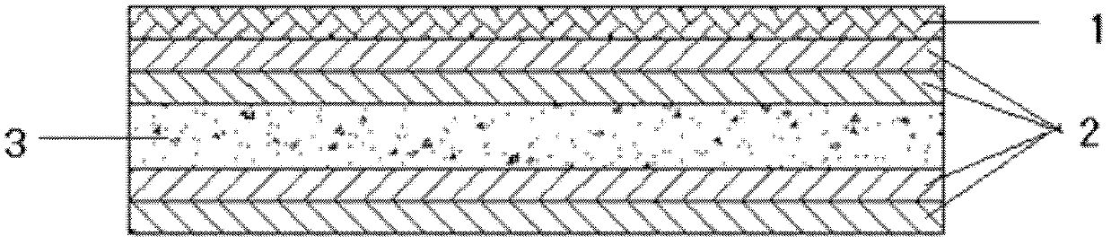 Composite material and preparation method thereof and electronic device with composite material