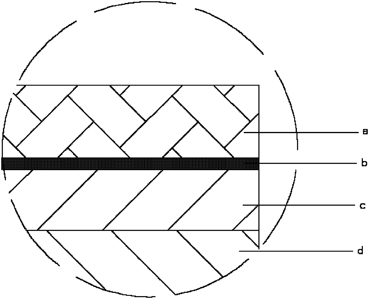 Composite material and preparation method thereof and electronic device with composite material