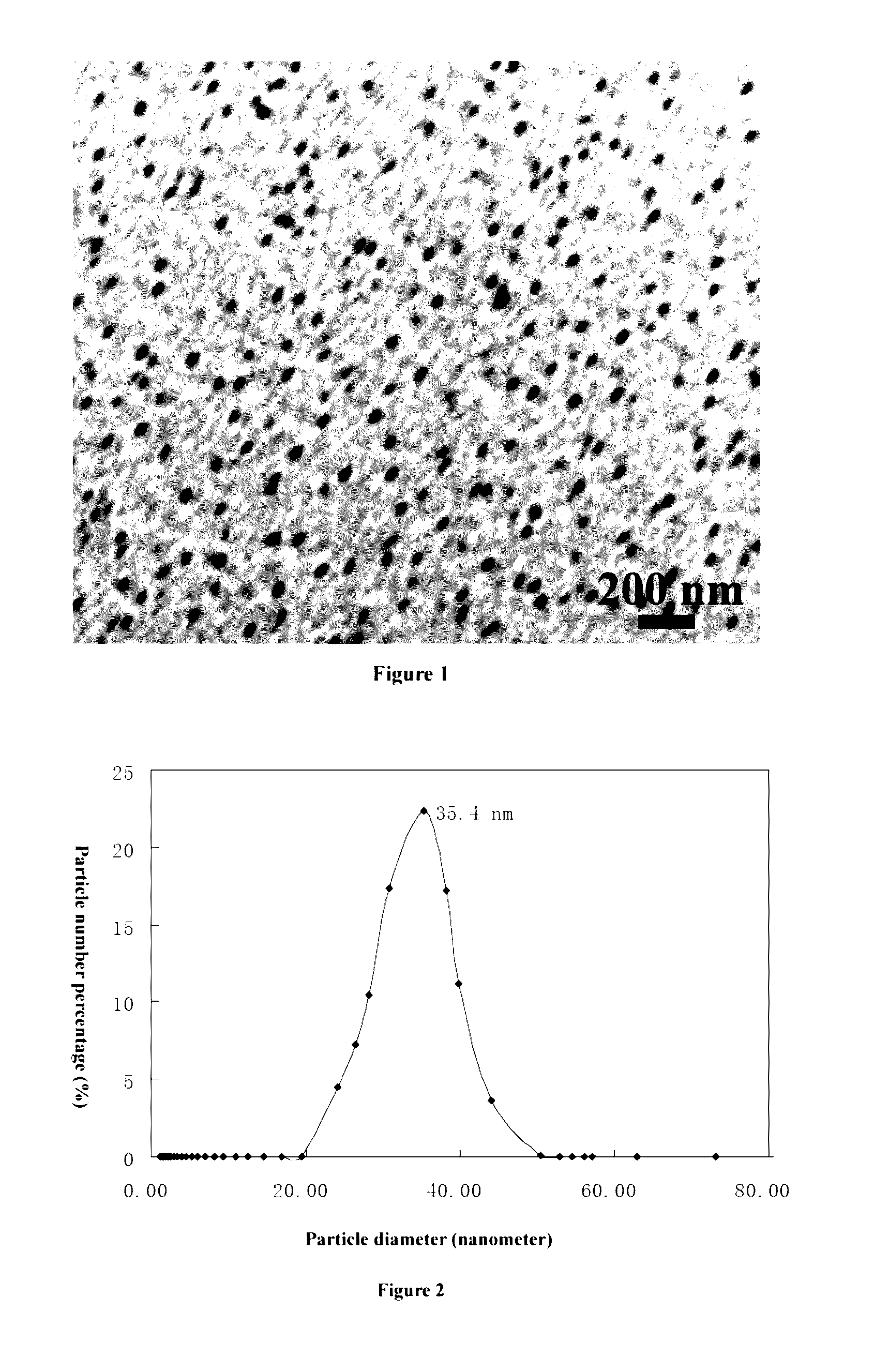 Selenium-doped NANO silica sol used for producing selenium-enriched rice and capable of suppressing absorption and accumulation of heavy metals in paddy rice and preparation method therefor