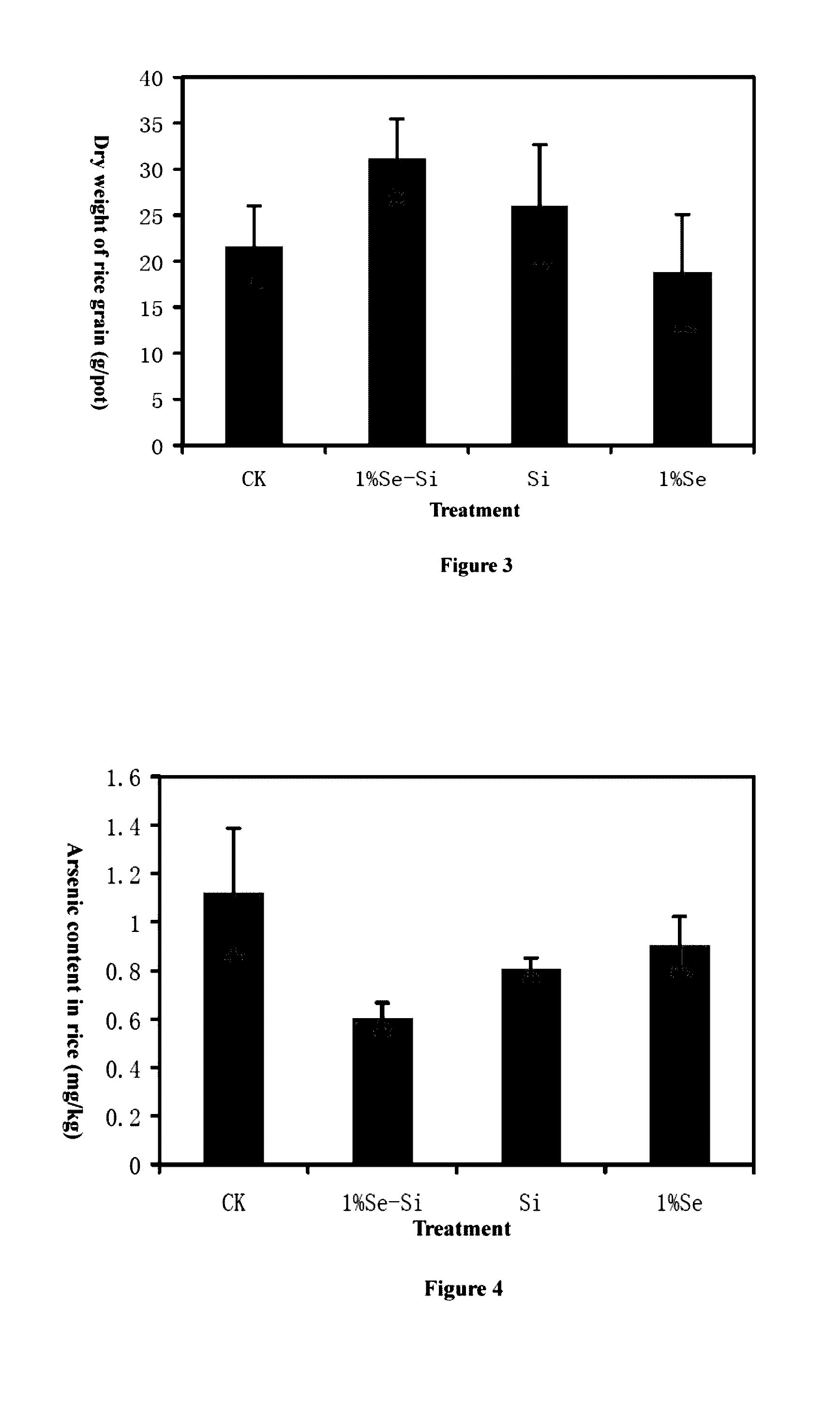 Selenium-doped NANO silica sol used for producing selenium-enriched rice and capable of suppressing absorption and accumulation of heavy metals in paddy rice and preparation method therefor