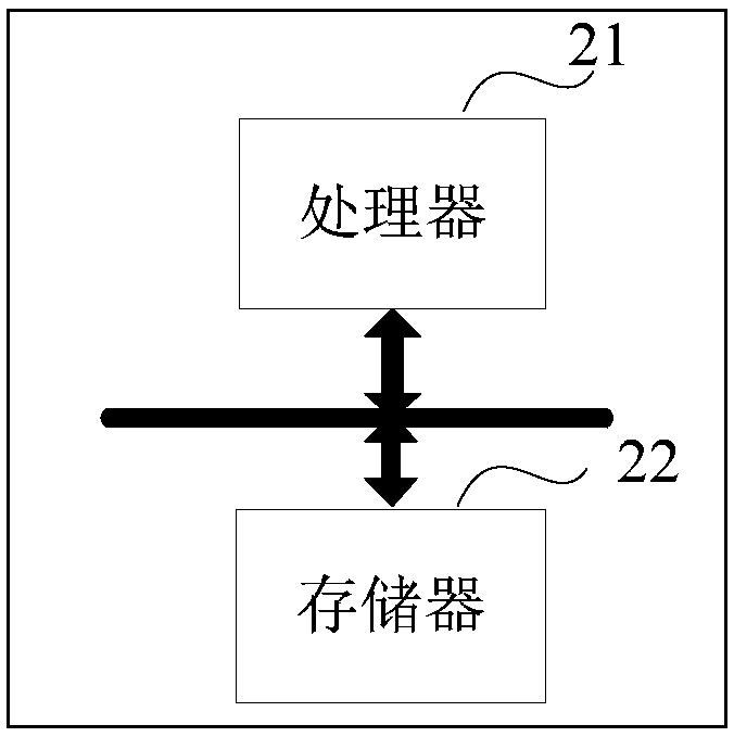 Information processing method, device, cloud processing device and computer program product