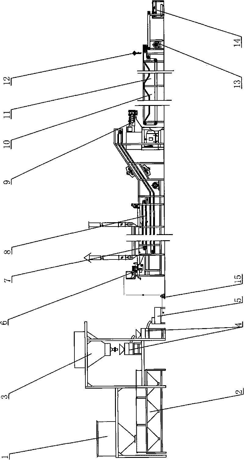 Guilin rice noodle production line and production technology thereof