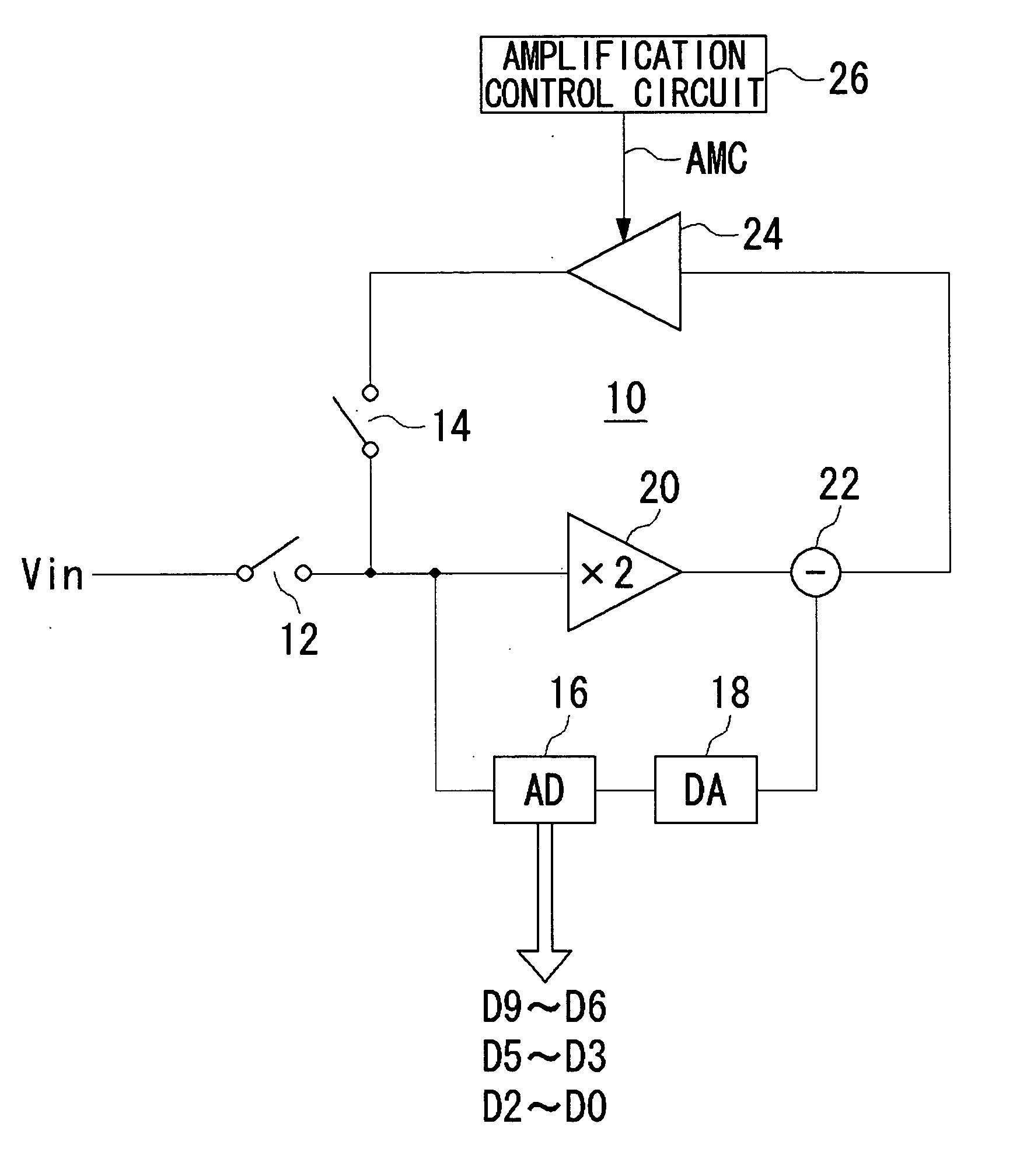 Analog-to-digital converter having cyclic configuration