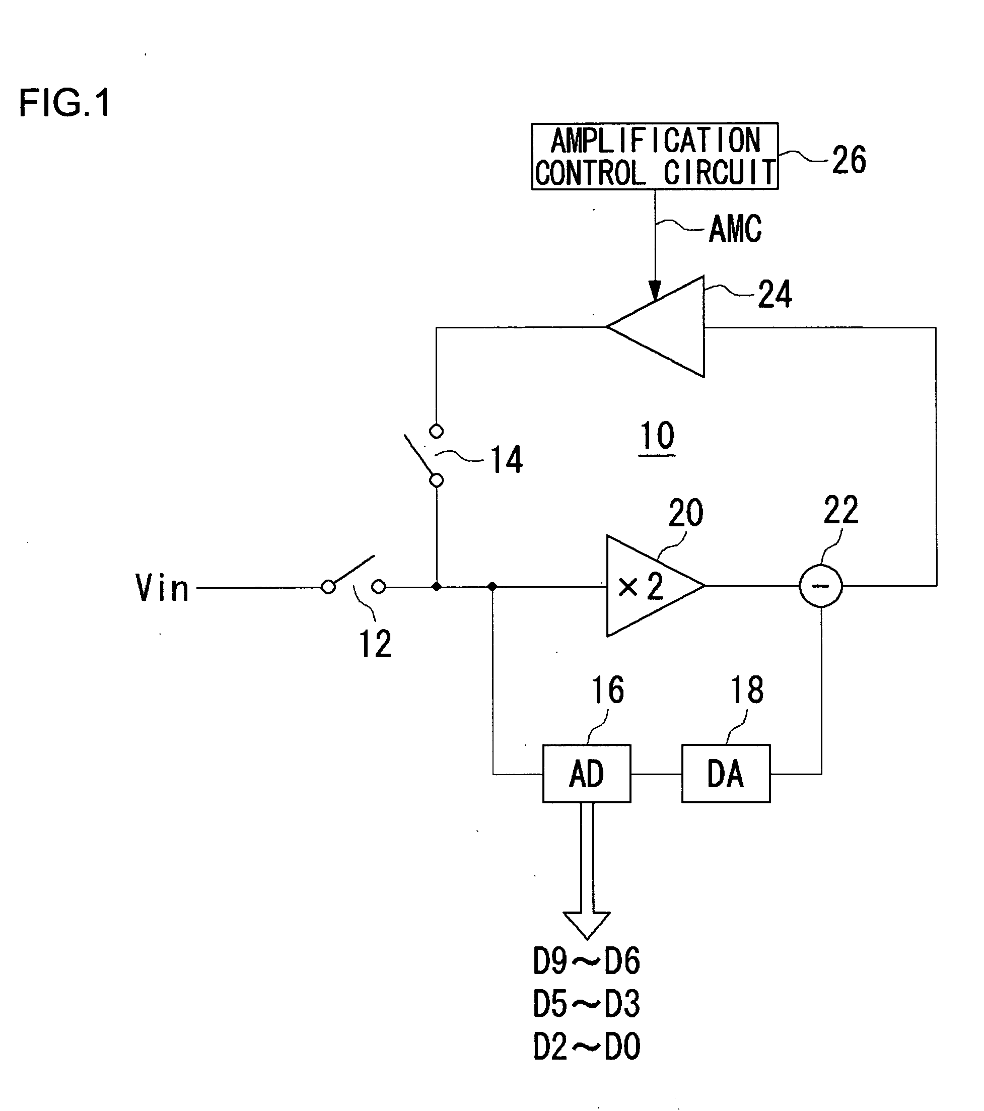 Analog-to-digital converter having cyclic configuration