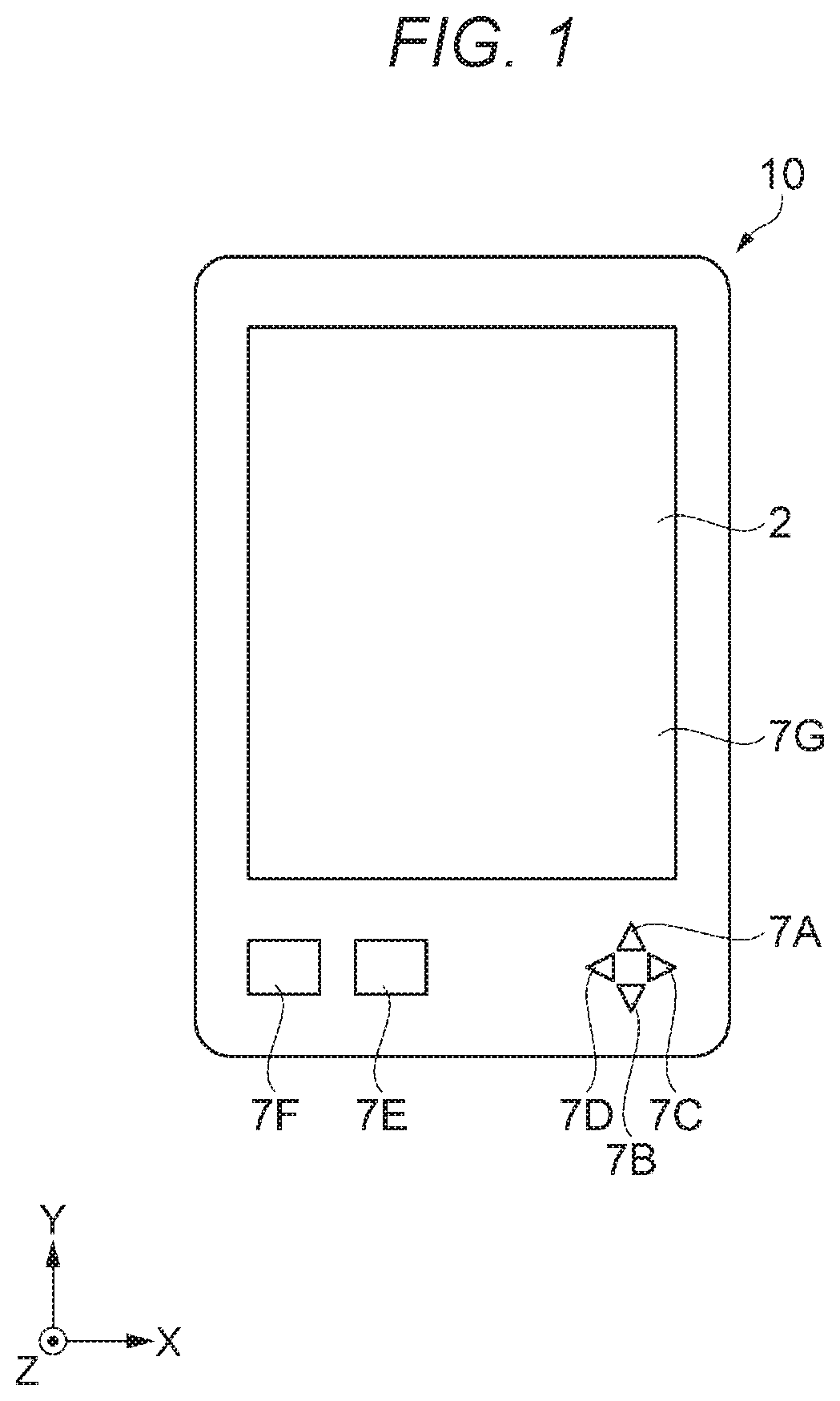 Display method, display device, and display program