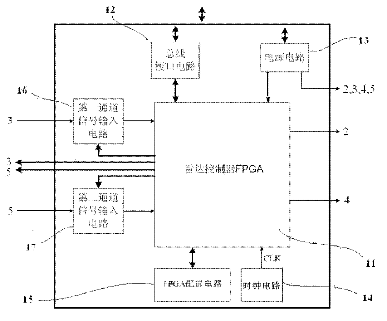 Method and system for detecting thickness of lunar soil and subsurface geological structure of moon