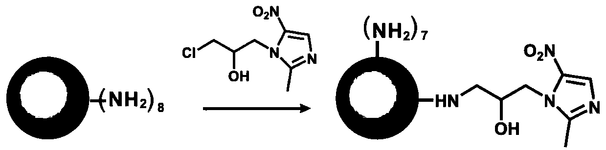 Preparation method and application of controlled-release antibiotic composite hydrogel