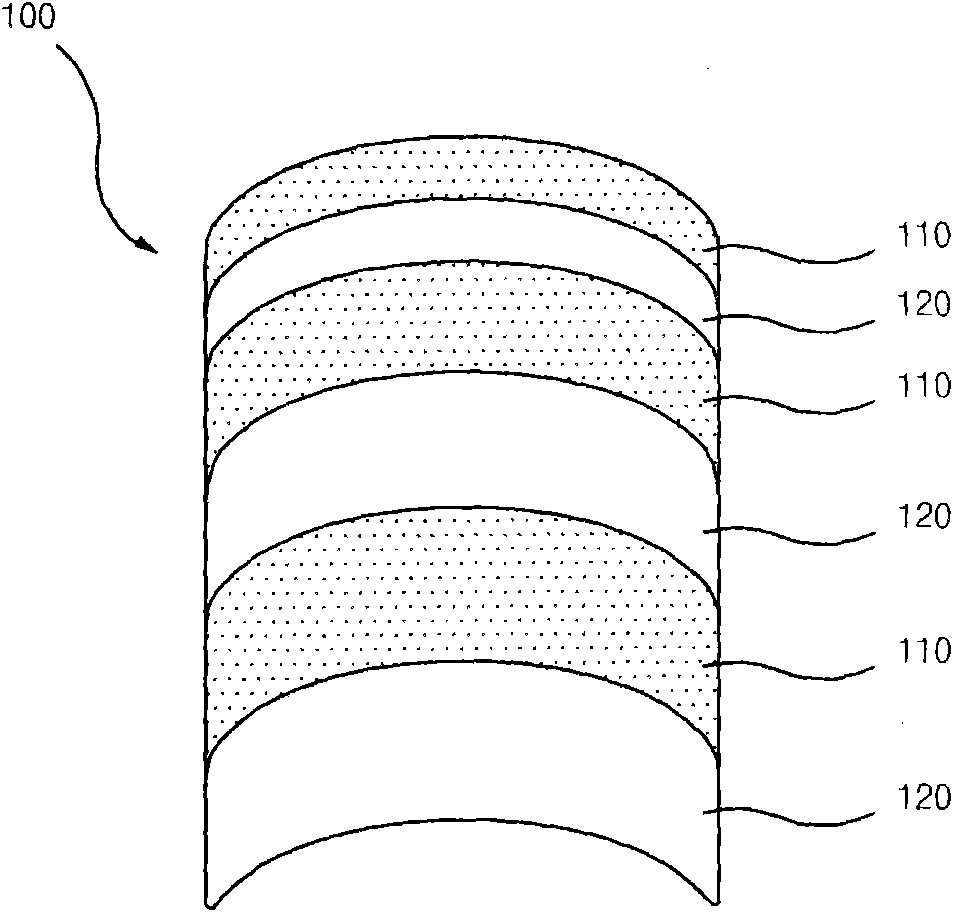 Artificial nails and method for manufacturing artificial nails