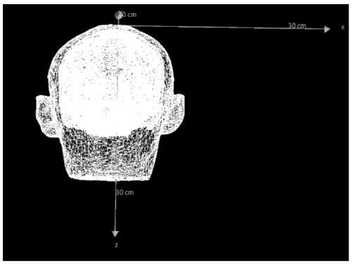 Skull counter virtual scale calibration method