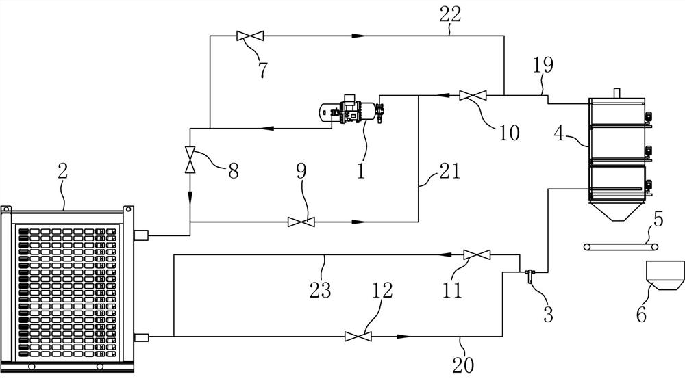 Aggregate heat exchange system and method