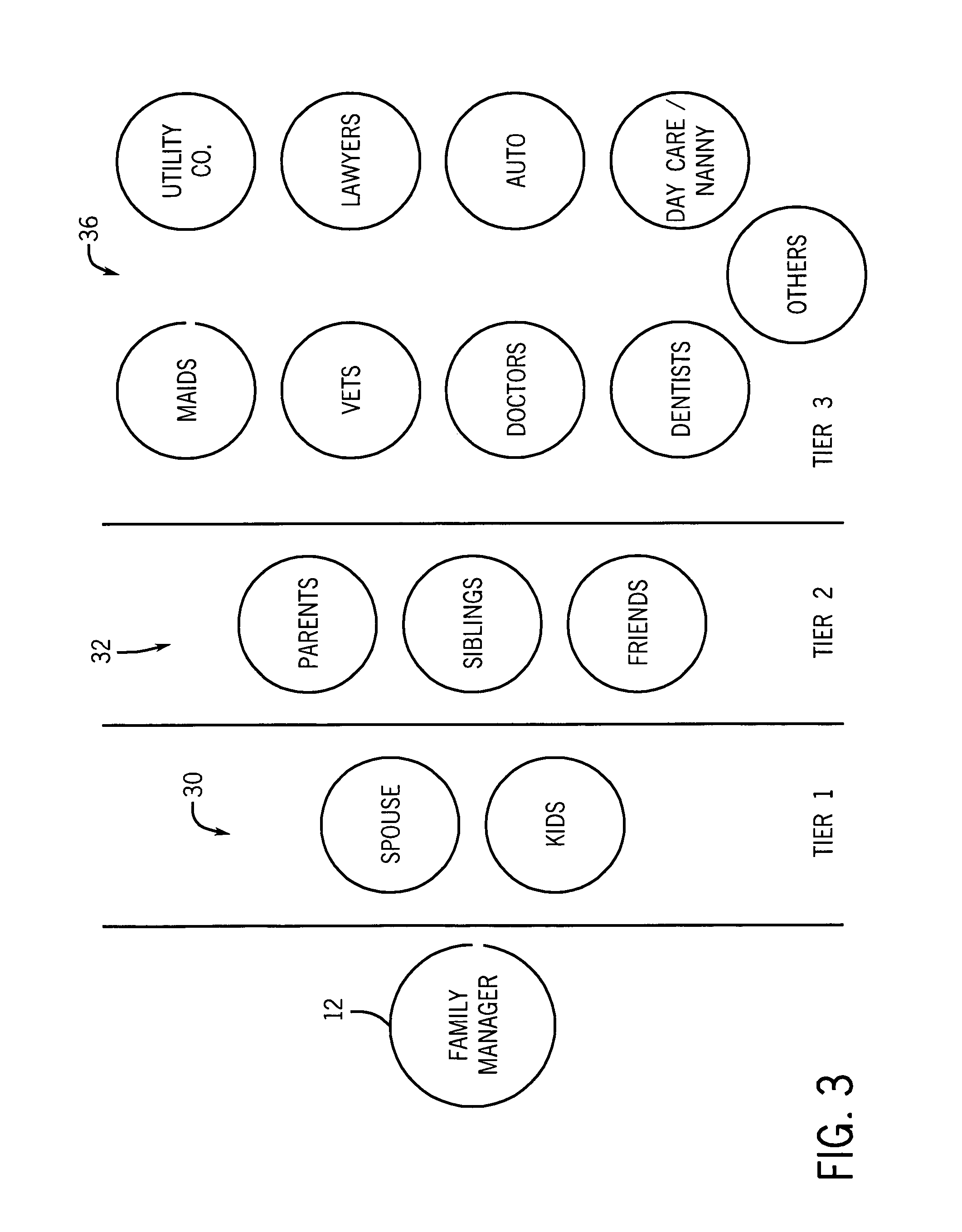 Method for managing personal and work-related matters