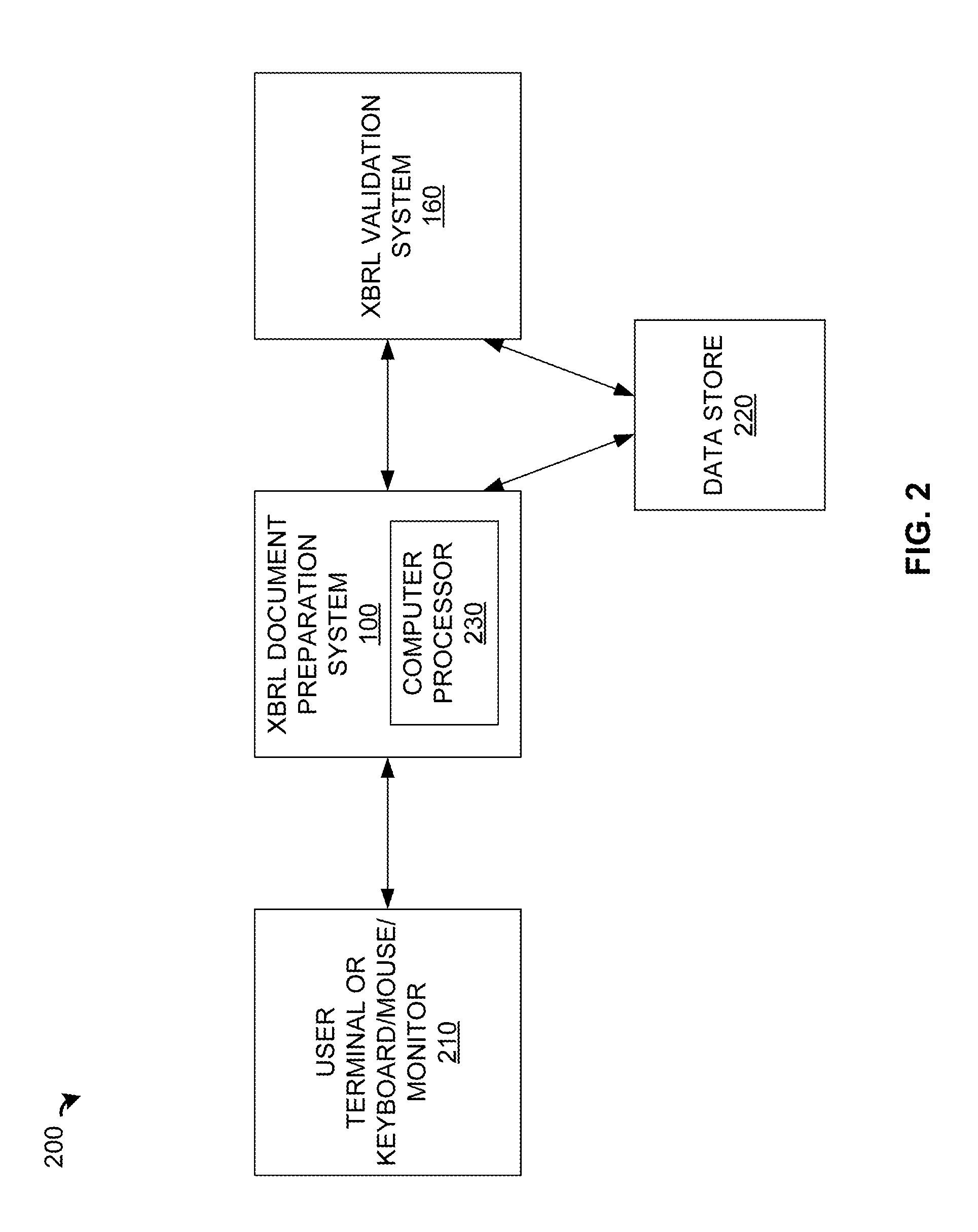 Systems and methods for navigating to errors in an XBRL document using metadata