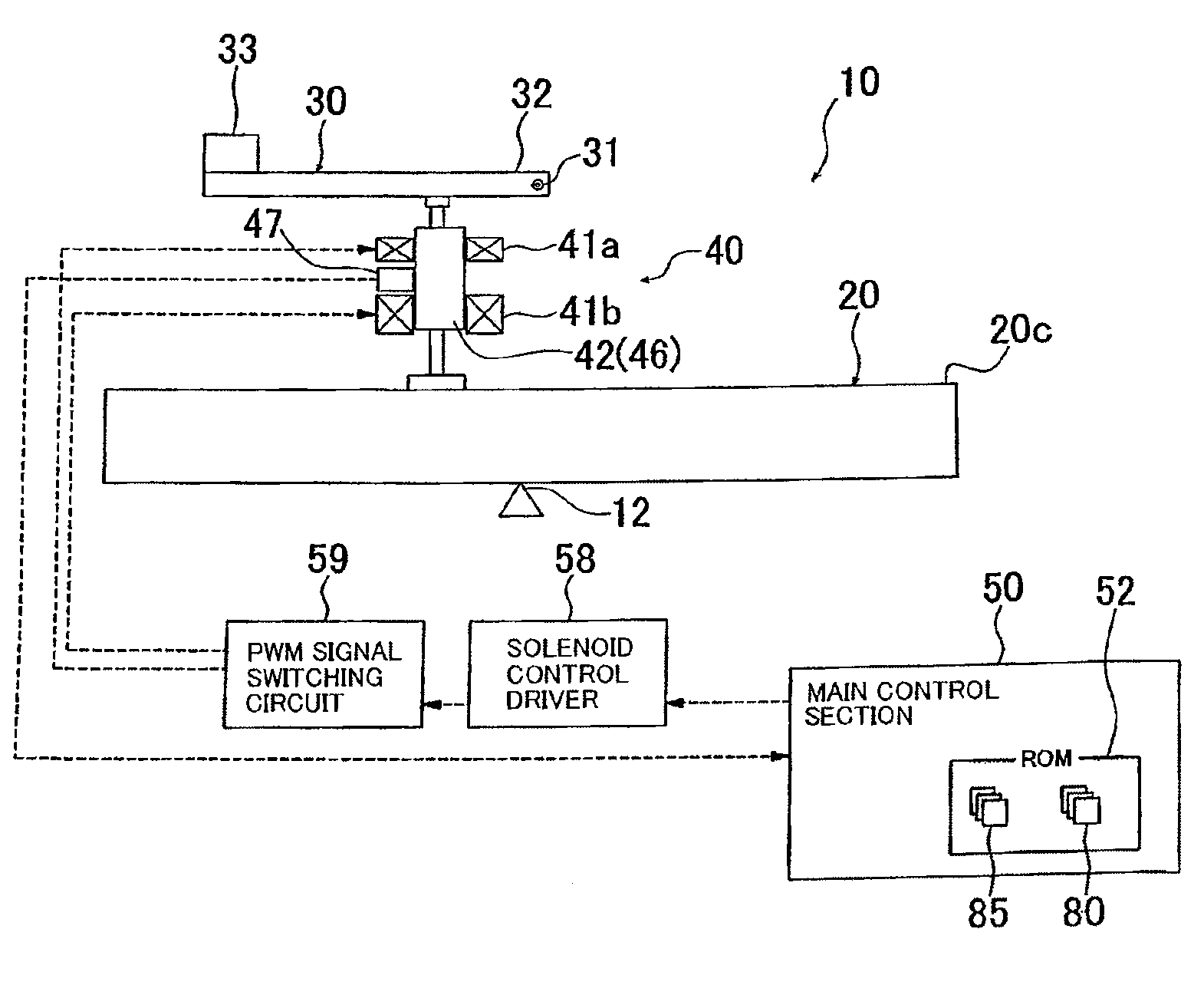 Keyboard apparatus