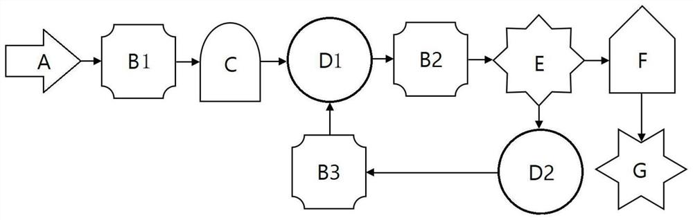 Method for analyzing trace hydrogen sulfide in coal gas