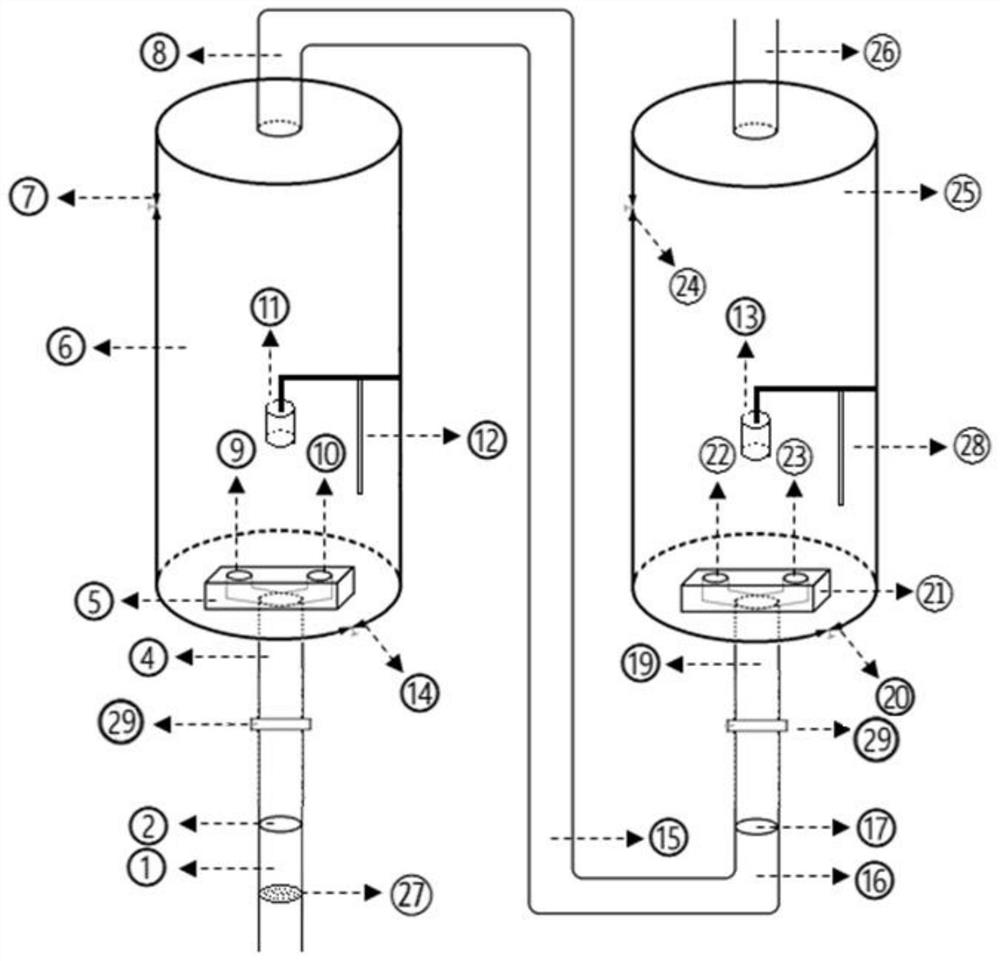 Method for analyzing trace hydrogen sulfide in coal gas