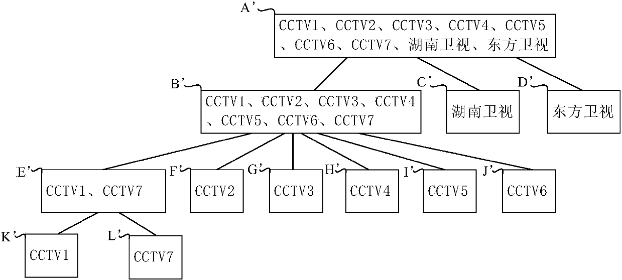 Station caption recognition method and station caption recognition device