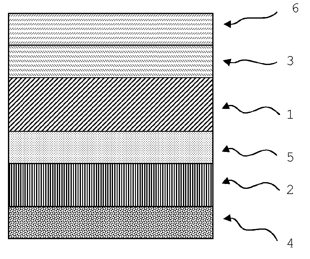 Solar selective absorber based on double nitride composite material and process for its preparation